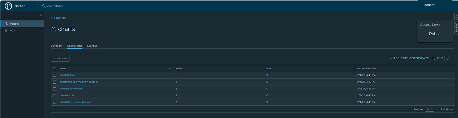 A project open on the Repositories tab