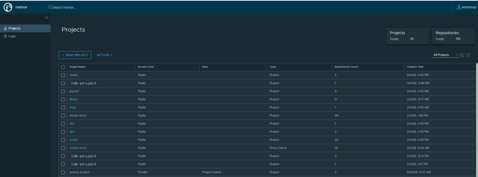 Harbor projects list with the Type column, showing nvidia-cache as a Proxy Cache