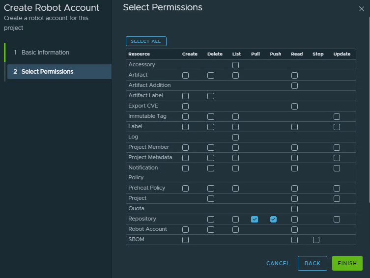 The permissions step with Pull and Push ticked on the Repository row