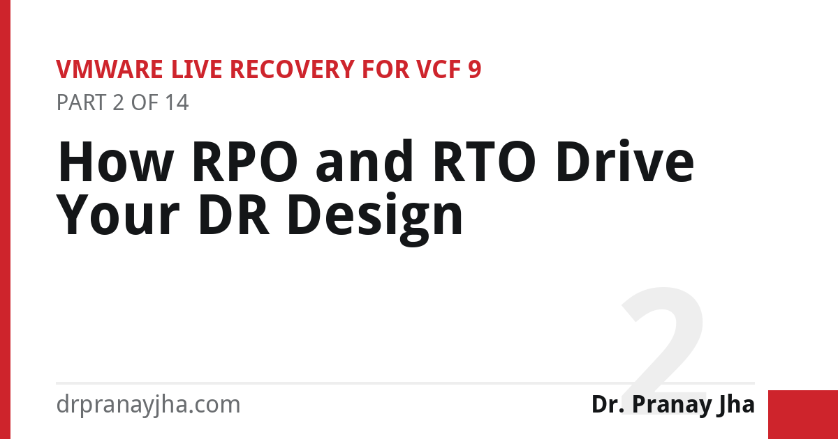 How RPO and RTO Drive Your DR Design