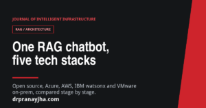 One RAG Chatbot, Five Tech Stacks: Open Source vs Azure, AWS, IBM & VMware