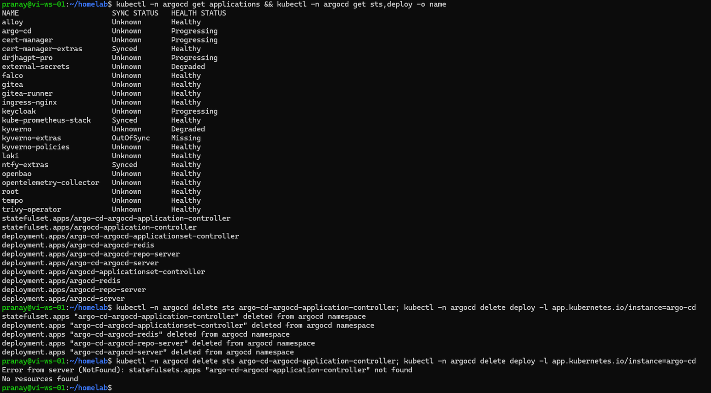 kubectl listing of argocd StatefulSets and Deployments showing argo-cd-argocd-* duplicates next to argocd-*
