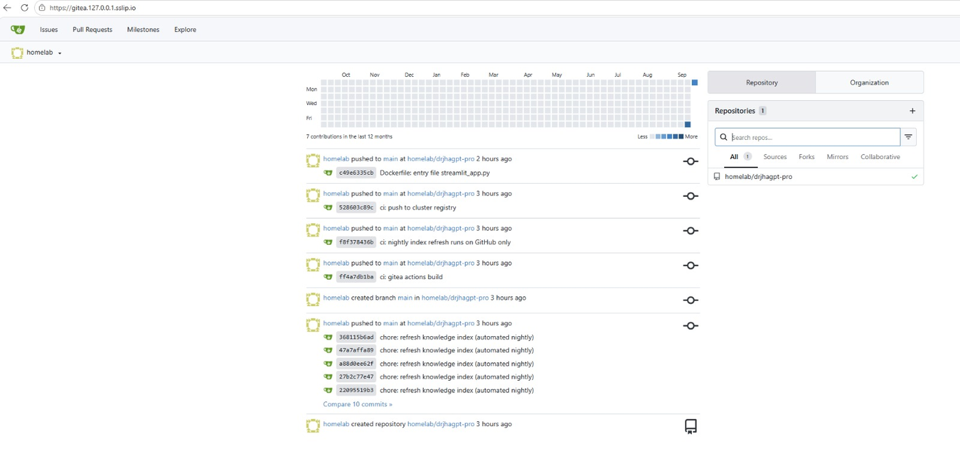 Gitea home page logged in as homelab showing the pushed commits of drjhagpt-pro
