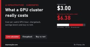 What a GPU cluster really costs, and how to cut it