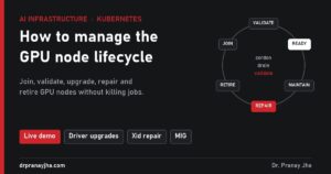 How to manage the GPU node lifecycle in Kubernetes