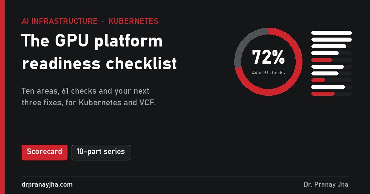 The GPU platform readiness checklist: a 72% score ring and ten area bars