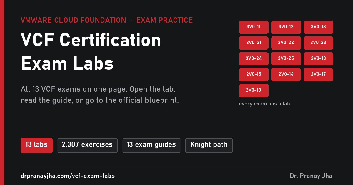Free hands-on labs for all VMware VCF certification exams