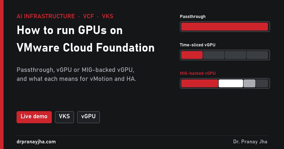 How to run GPUs on VMware Cloud Foundation: passthrough, time-sliced vGPU and MIG-backed vGPU