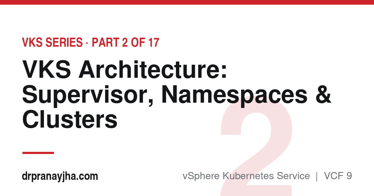 VKS Architecture: Supervisor, Namespaces and Workload Clusters (VKS Series, Part 2)